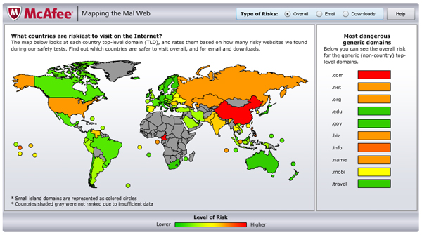 mcafee-riskiest-domains-2009